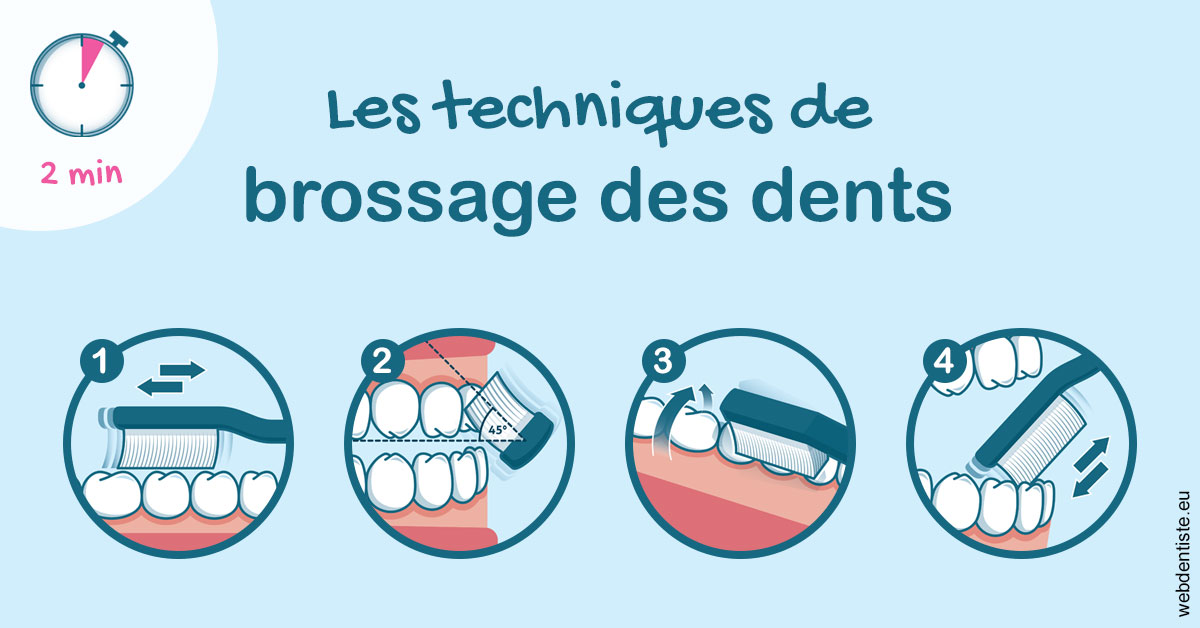 https://selarl-thierry-blanchot.chirurgiens-dentistes.fr/Les techniques de brossage des dents 1