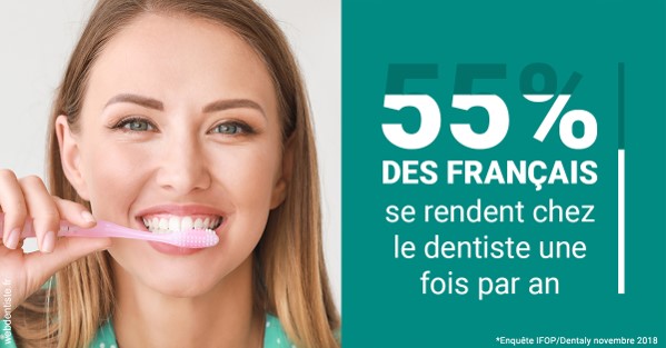 https://selarl-thierry-blanchot.chirurgiens-dentistes.fr/55 % des Français 2