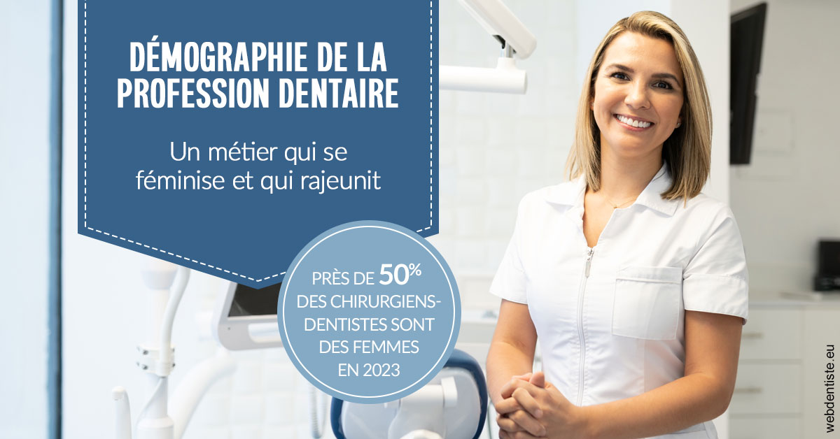 https://selarl-thierry-blanchot.chirurgiens-dentistes.fr/Démographie de la profession dentaire 1